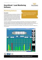 lload monitoring software