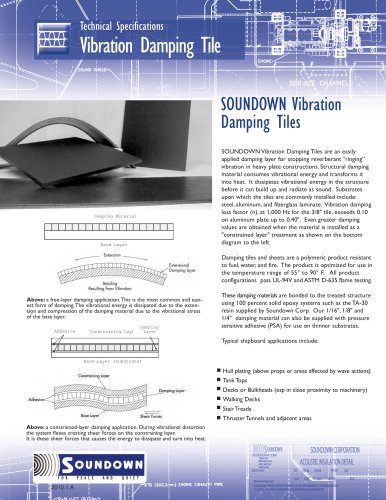 Damping Tiles