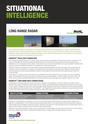 Long range radar