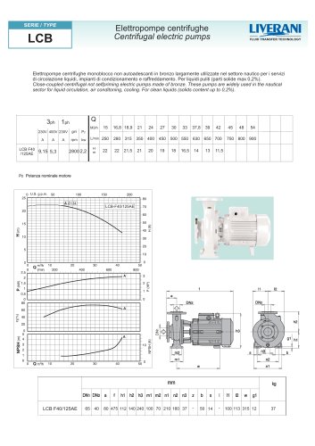 LCB F40 125ae