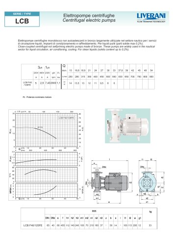 LCB F40 125fe