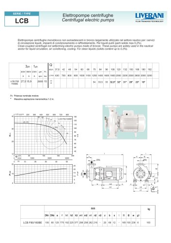 LCB F80 160be