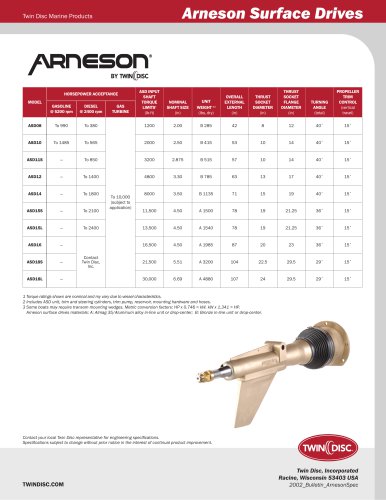 Arneson Surface Drives Bulletin