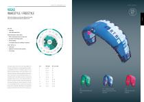 North Kiteboarding 2017 - 13