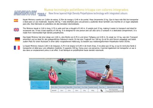 KAYAK MININORY