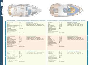 Scarani cruisers - 12