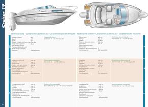 Scarani cruisers - 4