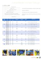 Components - 9