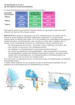 Technical Information - 6