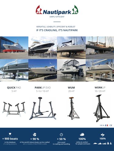 Boat Stands Guideline