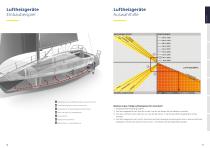 Marinekatalog -9