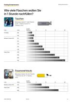 Breathing Air Compressors Catalogue-5