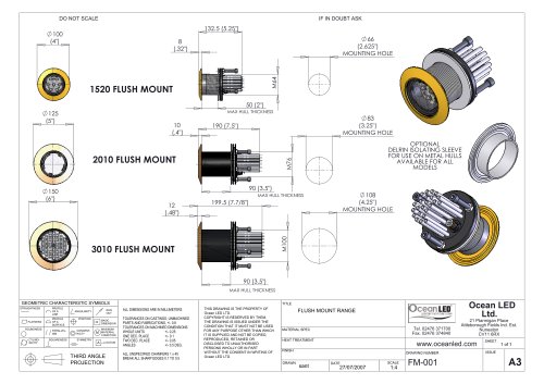 Technical Overview of Flush Mount Product Range