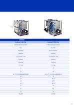 EcoQuip 2 EQm - 13