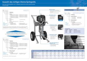 Xtreme® Airless-Spritzgeräte - 2