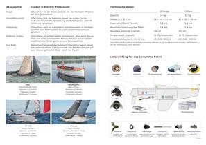 Produktblatt OZecoDrive Deutsch 2012 - 2