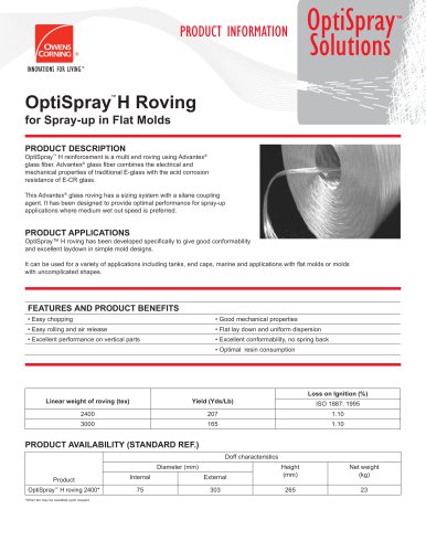 OptiSpray H Roving