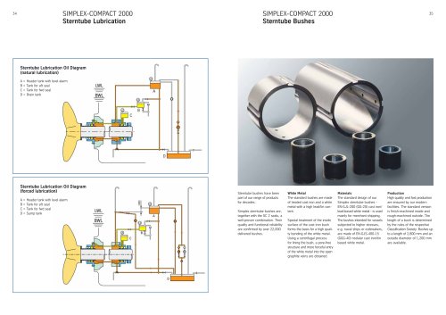 02_SterntubeBushes