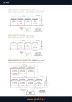EB12_2.0 - 3
