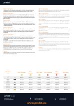 EB12_2.0 - 4