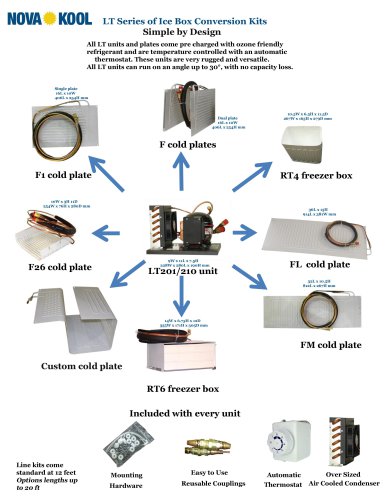 LT201 Series of ice box conversion kits