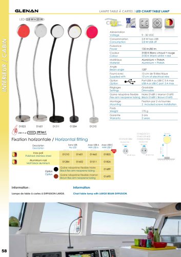 Glenan - red/white - horizontal fitting &Oslash; 60 mm (2.3in) - matt black