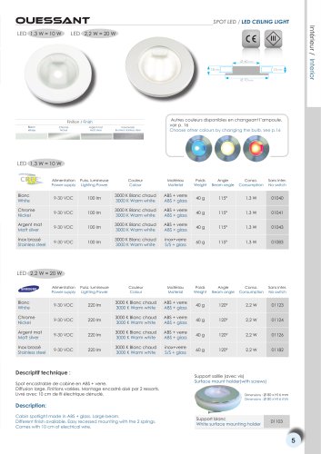 Surface mount holder - white