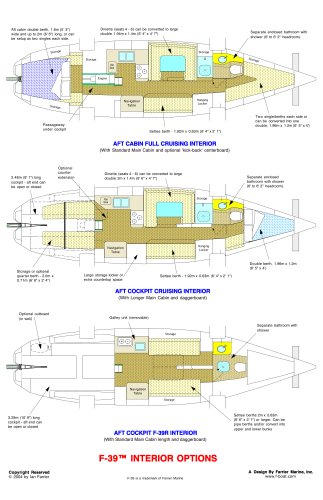 F 39 ACCOMODATION LAYOUT