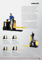 Hyster 24/7 Lagertechnik Übersicht - 11