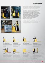 Hyster 24/7 Lagertechnik Übersicht - 7