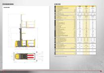 K1.0L / M / H - 5