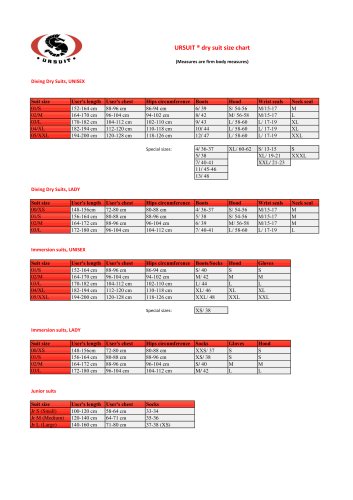 Size_Chart_Dry_Suits_ENG