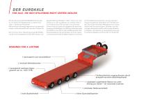 EuroAxle - 3