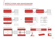 SCHEUERLE SPMT - 11