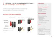 STRASSENTRANSPORT - KOMPAKTFAHRZEUGE - 13