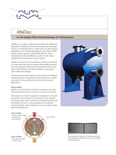 AlfaDisc for refrigeration applications