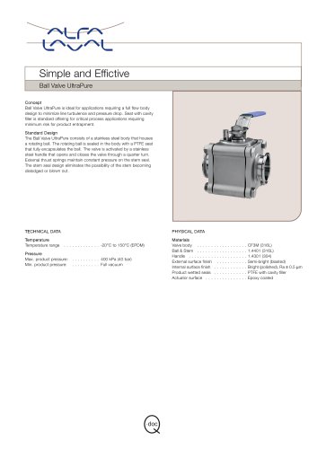 Ball valve UltraPure