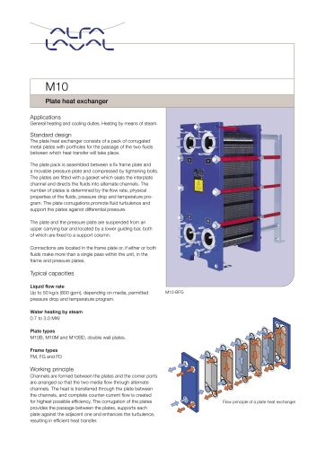 Plate heat exchanger