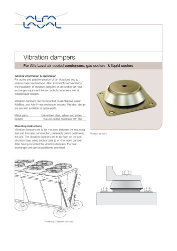 Vibration dampers