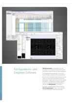 Katalog 2014 Schiffsautomation - 8