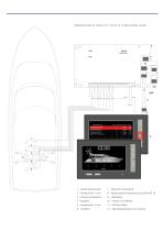 Positionslaternenüberwachung AHD-POS 10 - 3