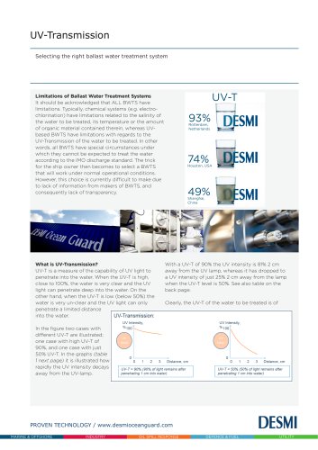 Ballast Water Treatment Systems - UV-Transmission