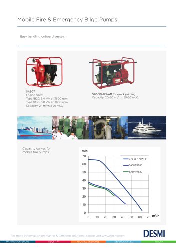 Mobile Fire & Emergency Bilge Pumps