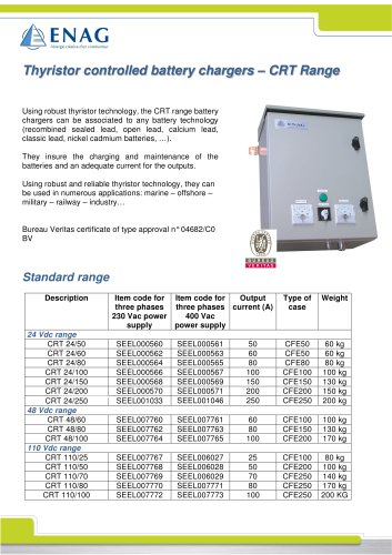 CRT range – 24/48/110V – Three phase