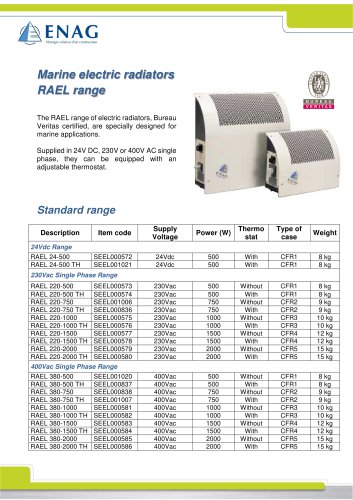 RADIATOR – RAEL RANGE