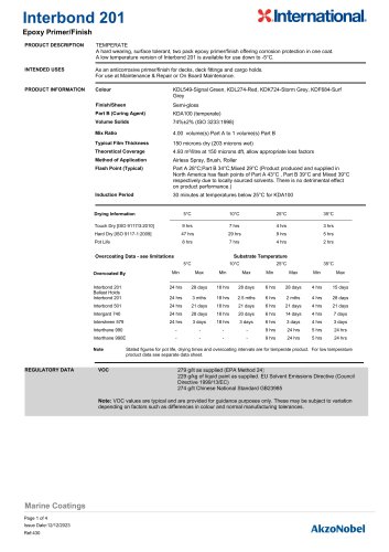 Interbond 201 - Temperate