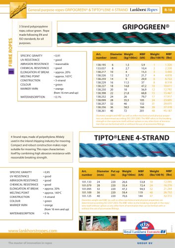 Gripogreen & Tiptolene 4 strand (R18)