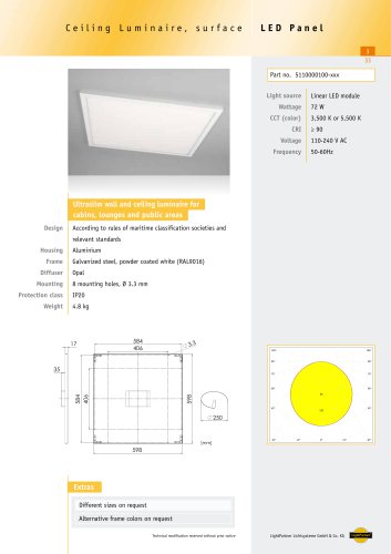 LED Panel