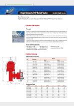 High Velocity P/V Relief Valve