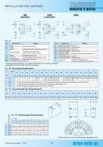 Flexible kupplungenLEXIBLE KUPPLUNGEN B3M-BM-BMS-11